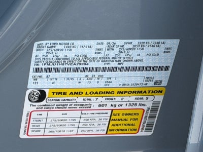 2027 Ford Expedition Active