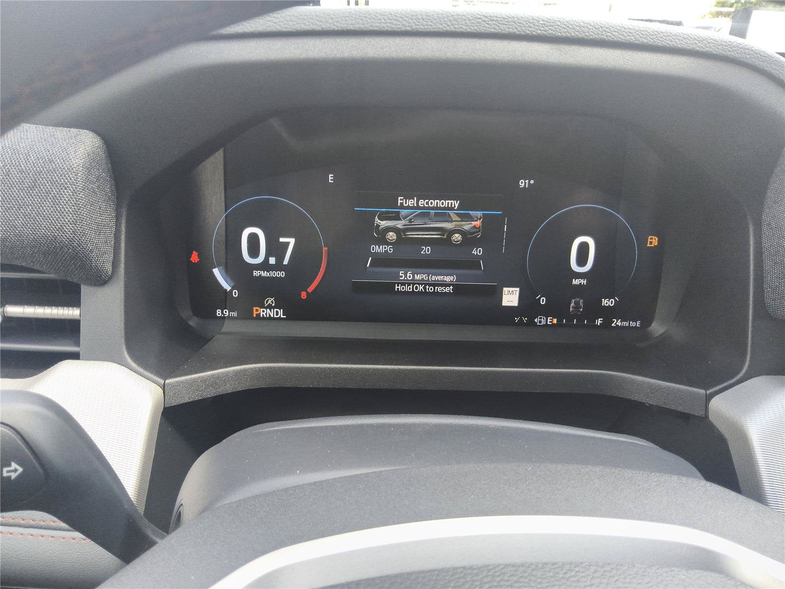2027 Ford Explorer Active