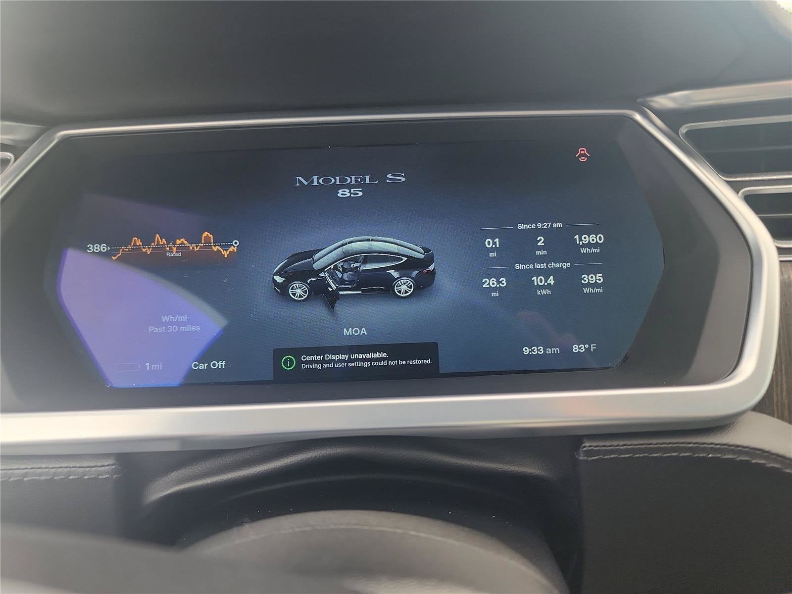 2013 Tesla Model S Performance