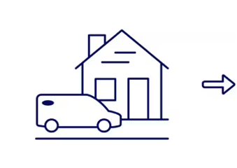 Al Packer Ford Royal Palm Beach in Royal Palm Beach FL