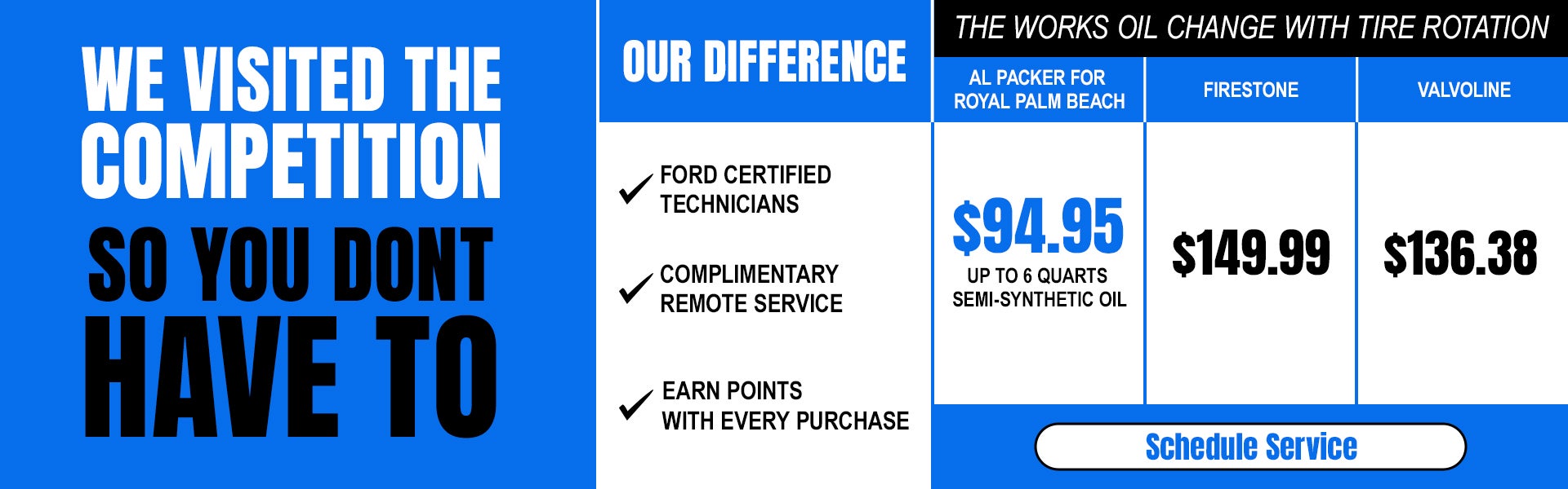The Works Oil Change with Tire Rotation